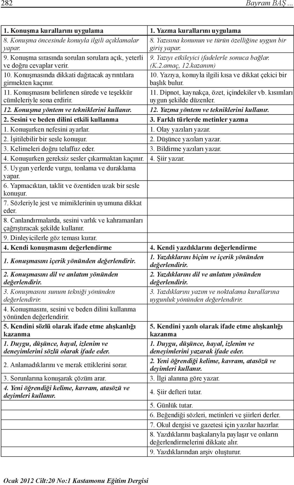 Konuşmasını belirlenen sürede ve teşekkür cümleleriyle sona erdirir. 8. Yazısına konunun ve türün özelliğine uygun bir giriş yapar. 9. Yazıyı etkileyici ifadelerle sonuca bağlar. (K.2.amaç, 12.