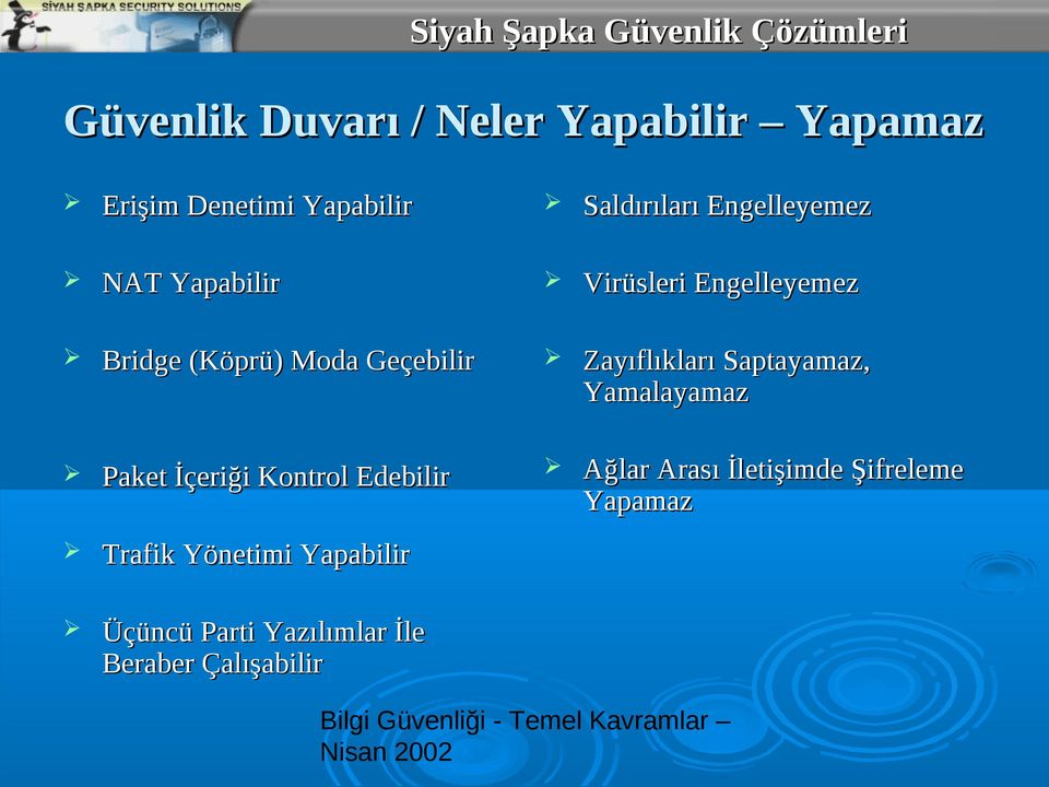 Zayıflıkları Saptayamaz, Yamalayamaz Paket İçeriği Kontrol Edebilir Ağlar Arası