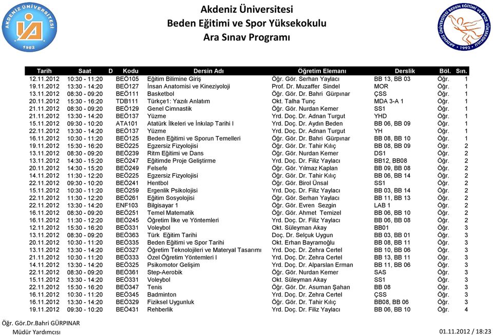 Gör. Nurdan Kemer SS1 Öğr. 1 21.11.2012 13:30-14:20 BEÖ137 Yüzme Yrd. Doç. Dr. Adnan Turgut YHD Öğr. 1 15.11.2012 09:30-10:20 ATA101 Atatürk İlkeleri ve İnkılap Tarihi I Yrd. Doç. Dr. Aydın Beden BB 06, BB 09 Öğr.