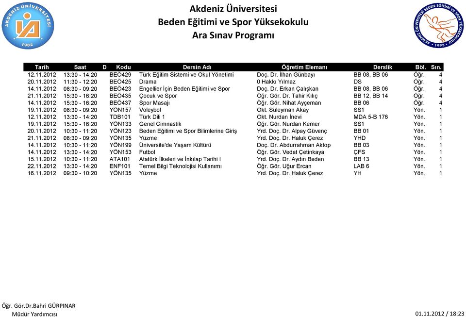 4 19.11.2012 08:30-09:20 YÖN157 Voleybol Okt. Süleyman Akay SS1 Yön. 1 12.11.2012 13:30-14:20 TDB101 Türk Dili 1 Okt. Nurdan İnevi MDA 5-B 176 Yön. 1 19.11.2012 15:30-16:20 YÖN133 Genel Cimnastik Öğr.