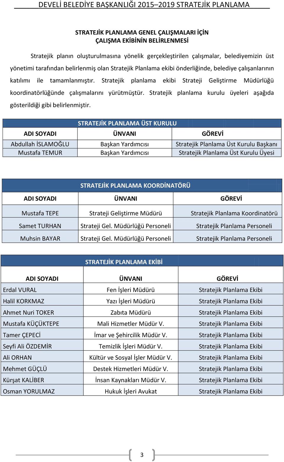 Stratejik planlama kurulu üyeleri aşağıda gösterildiği gibi belirlenmiştir.