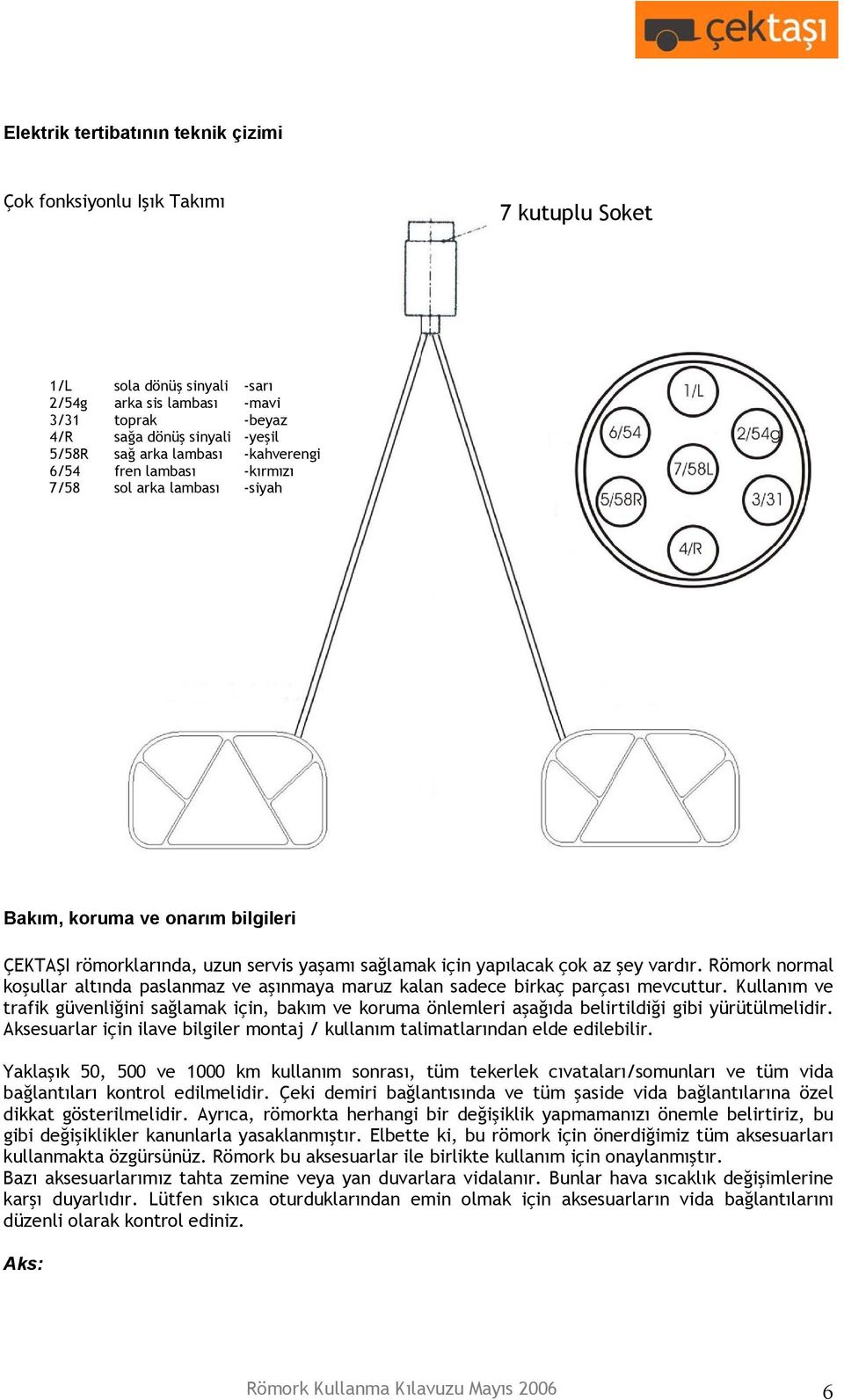 Römork normal koşullar altında paslanmaz ve aşınmaya maruz kalan sadece birkaç parçası mevcuttur.