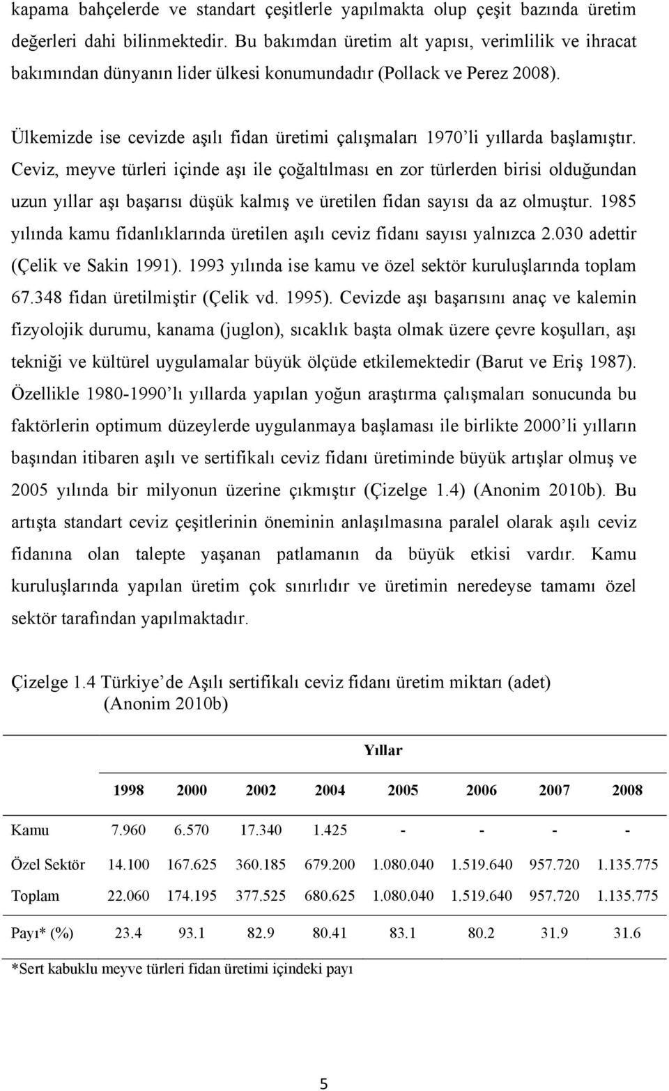 Ülkemizde ise cevizde aşılı fidan üretimi çalışmaları 1970 li yıllarda başlamıştır.