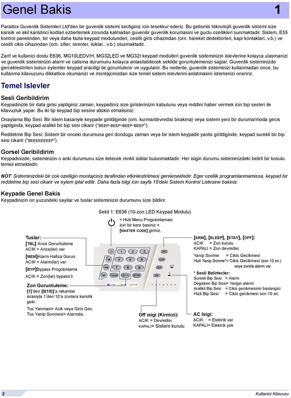 Sistem, E55 kontrol panelinden, bir veya daha fazla keypad modulunden, cesitli giris cihazindan (orn. hareket dedektorleri, kapi kontaklari..v.b.) ve cesitli cikis cihazindan (orn.