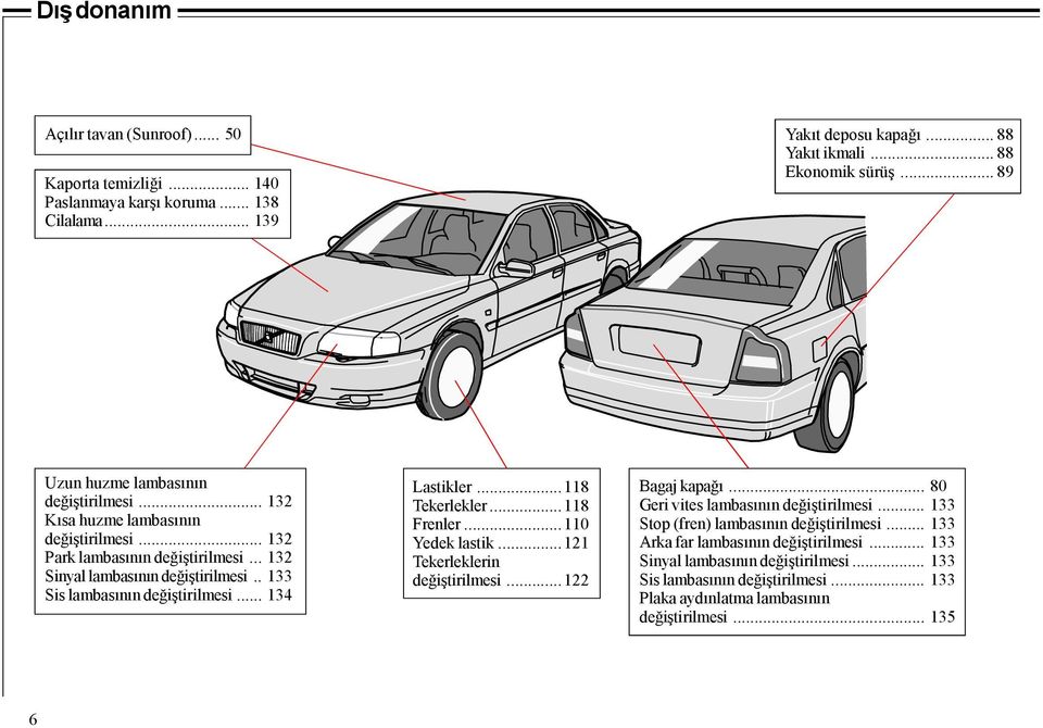 . 133 Sis lambasının değiştirilmesi... 134 Lastikler...118 Tekerlekler...118 Frenler...110 Yedek lastik...121 Tekerleklerin değiştirilmesi...122 Bagaj kapağı.