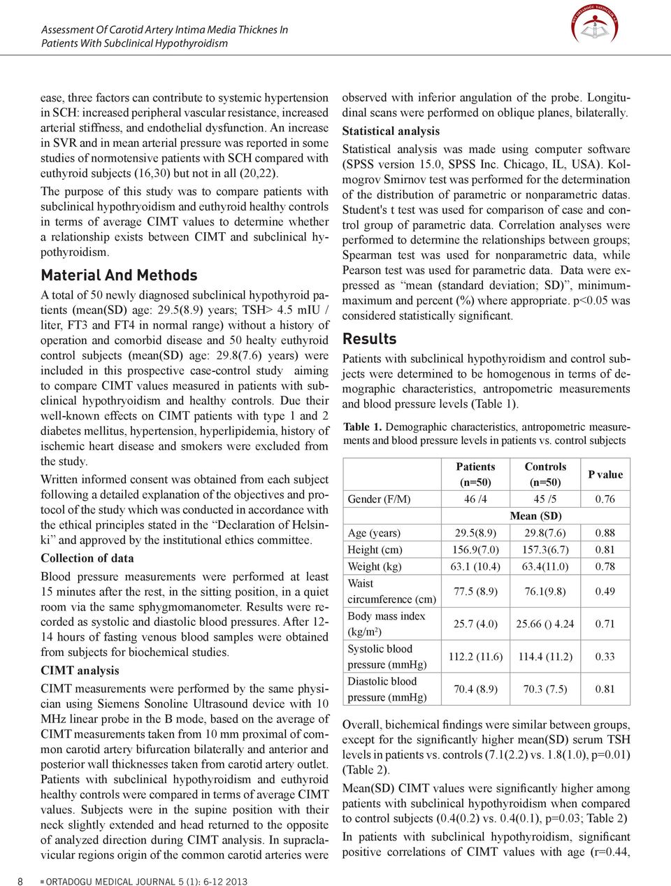 An increase in SVR and in mean arterial pressure was reported in some studies of normotensive patients with SCH compared with euthyroid subjects (16,30) but not in all (20,22).