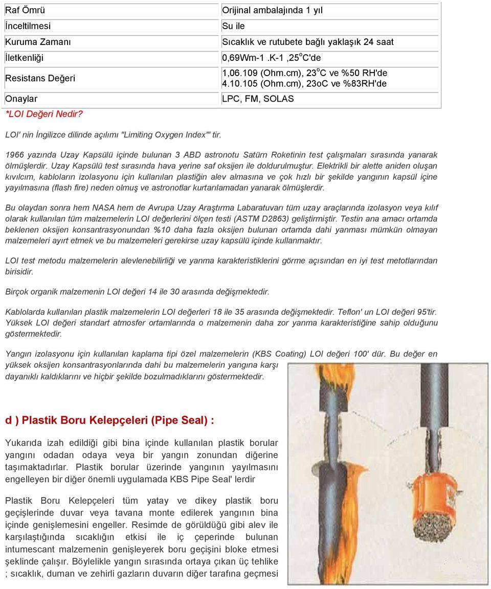 1966 yazında Uzay Kapsülü içinde bulunan 3 ABD astronotu Satürn Roketinin test çalışmaları sırasında yanarak ölmüşlerdir. Uzay Kapsülü test sırasında hava yerine saf oksijen ile doldurulmuştur.