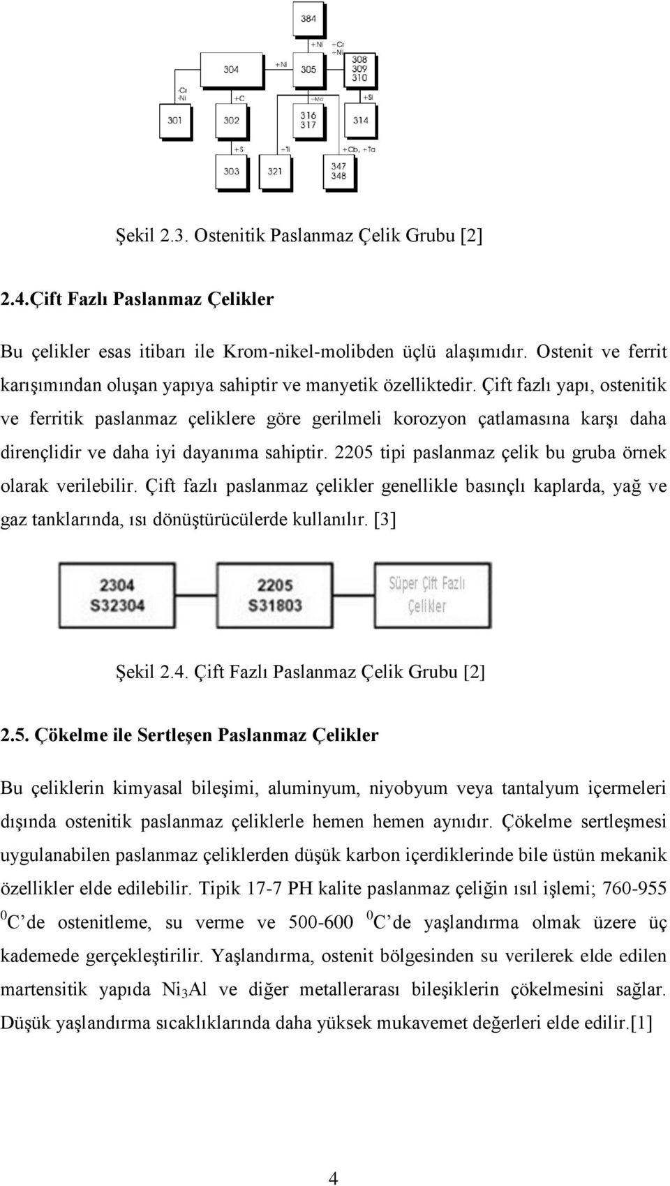 Çift fazlı yapı, ostenitik ve ferritik paslanmaz çeliklere göre gerilmeli korozyon çatlamasına karģı daha dirençlidir ve daha iyi dayanıma sahiptir.