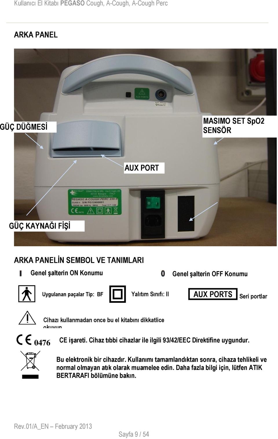 dikkatlice okuyun. 0476 CE işareti. Cihaz tıbbi cihazlar ile ilgili 93/42/EEC Direktifine uygundur. Bu elektronik bir cihazdır.