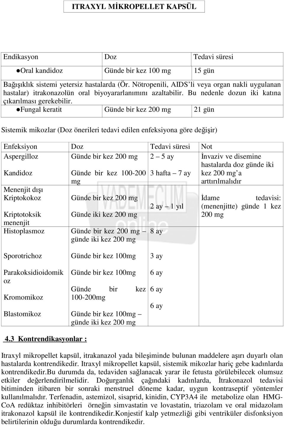 Fungal keratit Günde bir kez 200 mg 21 gün Sistemik mikozlar (Doz önerileri tedavi edilen enfeksiyona göre değişir) Enfeksiyon Doz Tedavi süresi Not Aspergilloz Günde bir kez 200 mg 2 5 ay Kandidoz