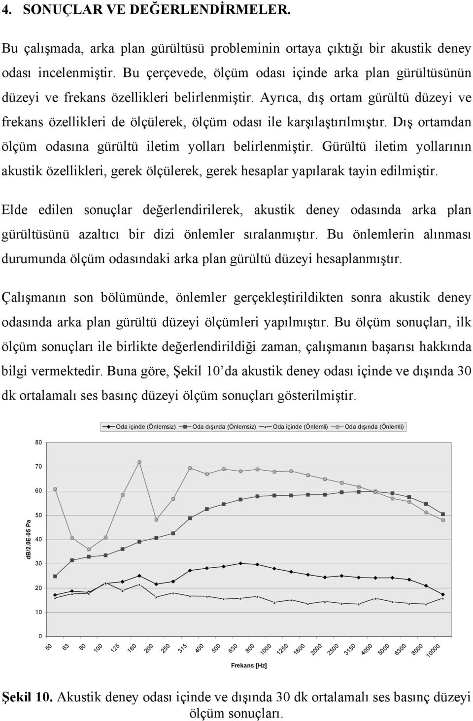 Ayrıca, dış ortam gürültü düzeyi ve frekans özellikleri de ölçülerek, ölçüm odası ile karşılaştırılmıştır. Dış ortamdan ölçüm odasına gürültü iletim yolları belirlenmiştir.