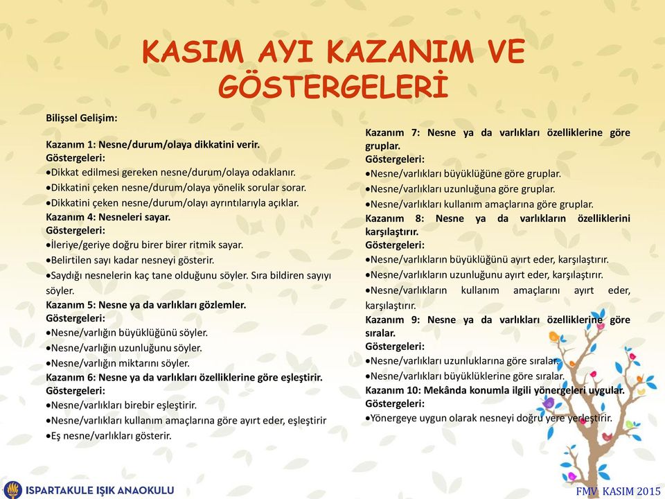 Belirtilen sayı kadar nesneyi gösterir. Saydığı nesnelerin kaç tane olduğunu söyler. Sıra bildiren sayıyı söyler. Kazanım 5: Nesne ya da varlıkları gözlemler. Nesne/varlığın büyüklüğünü söyler.