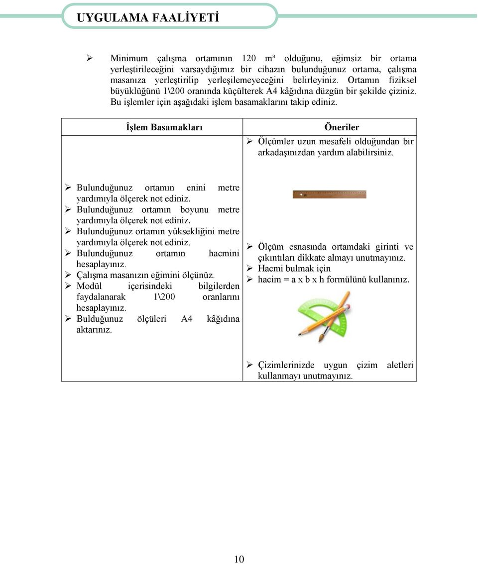 ĠĢlem Basamakları Öneriler Ölçümler uzun mesafeli olduğundan bir arkadaģınızdan yardım alabilirsiniz. Bulunduğunuz ortamın enini metre yardımıyla ölçerek not ediniz.