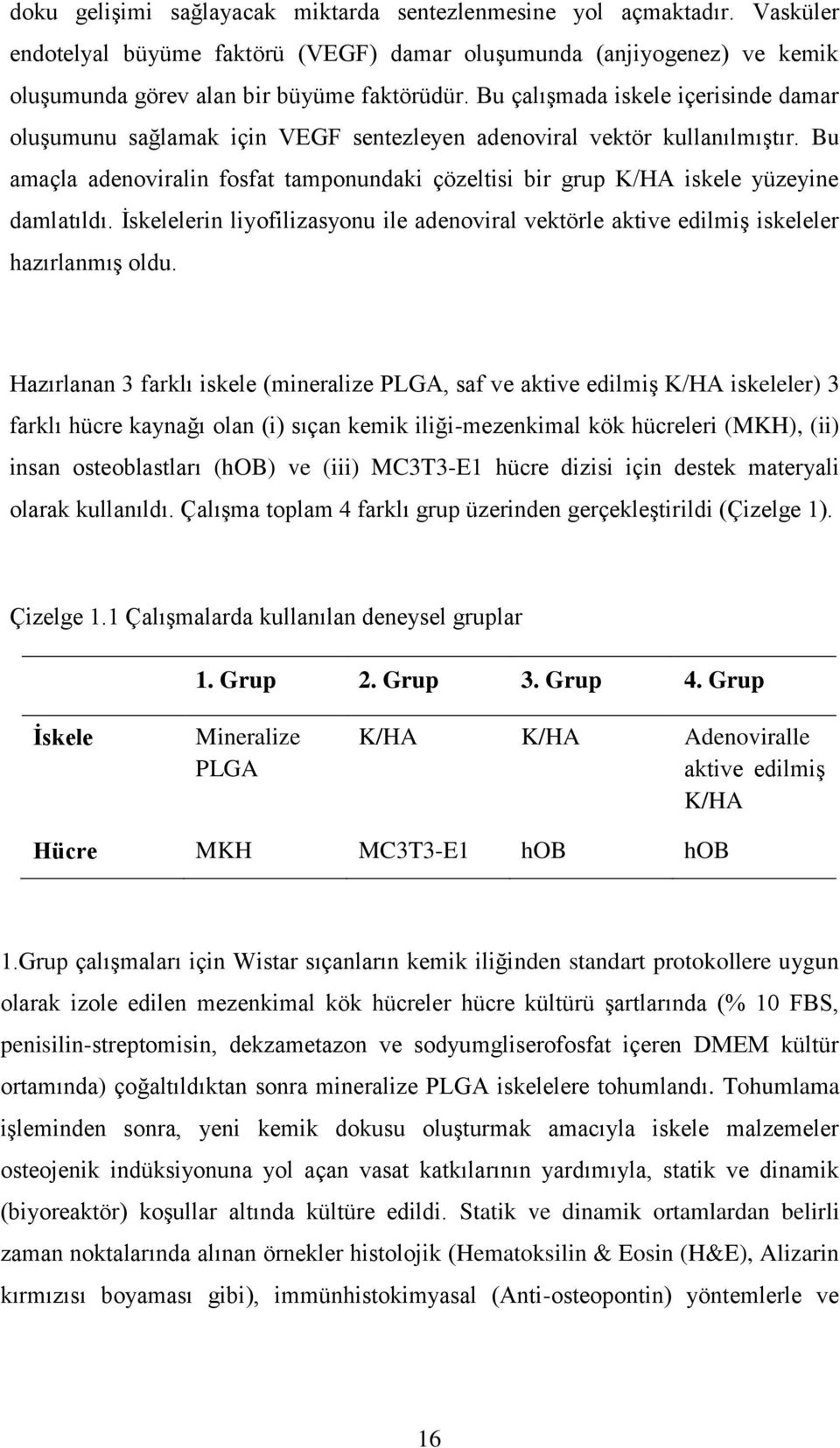 Bu amaçla adenoviralin fosfat tamponundaki çözeltisi bir grup K/HA iskele yüzeyine damlatıldı. İskelelerin liyofilizasyonu ile adenoviral vektörle aktive edilmiş iskeleler hazırlanmış oldu.