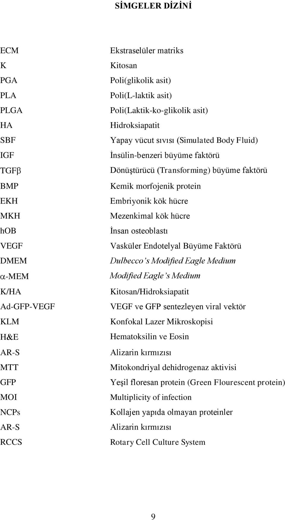 protein Embriyonik kök hücre Mezenkimal kök hücre İnsan osteoblastı Vasküler Endotelyal Büyüme Faktörü Dulbecco s Modified Eagle Medium Modified Eagle s Medium Kitosan/Hidroksiapatit VEGF ve GFP