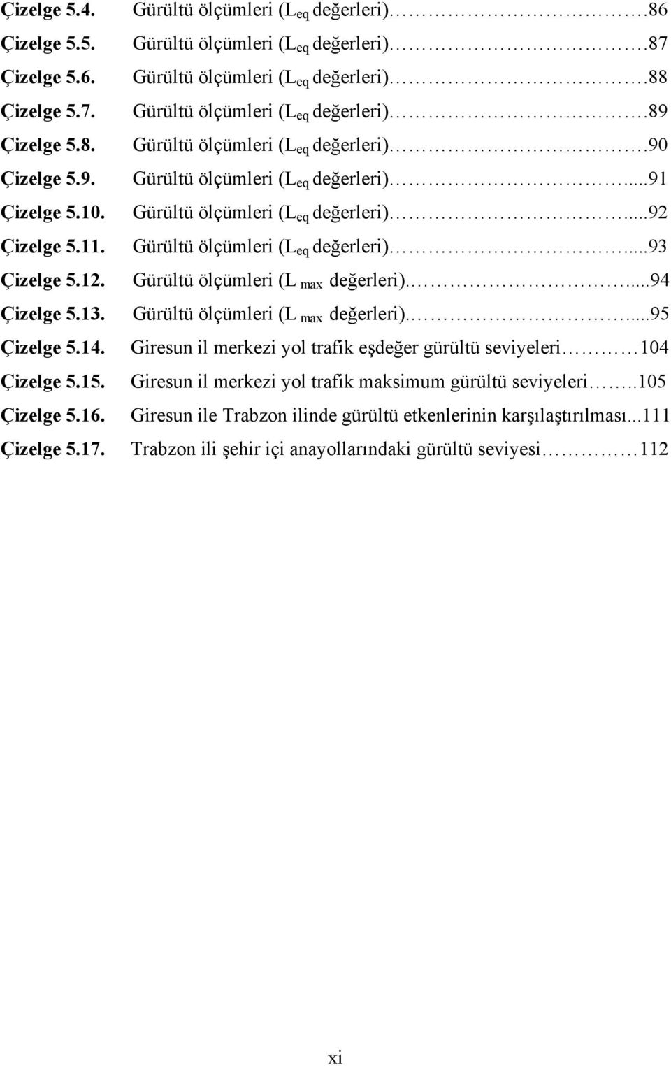 90 Gürültü ölçümleri (L eq değerleri)...91 Gürültü ölçümleri (L eq değerleri)...92 Gürültü ölçümleri (L eq değerleri)...93 Gürültü ölçümleri (L max değerleri)....94 Gürültü ölçümleri (L max değerleri).