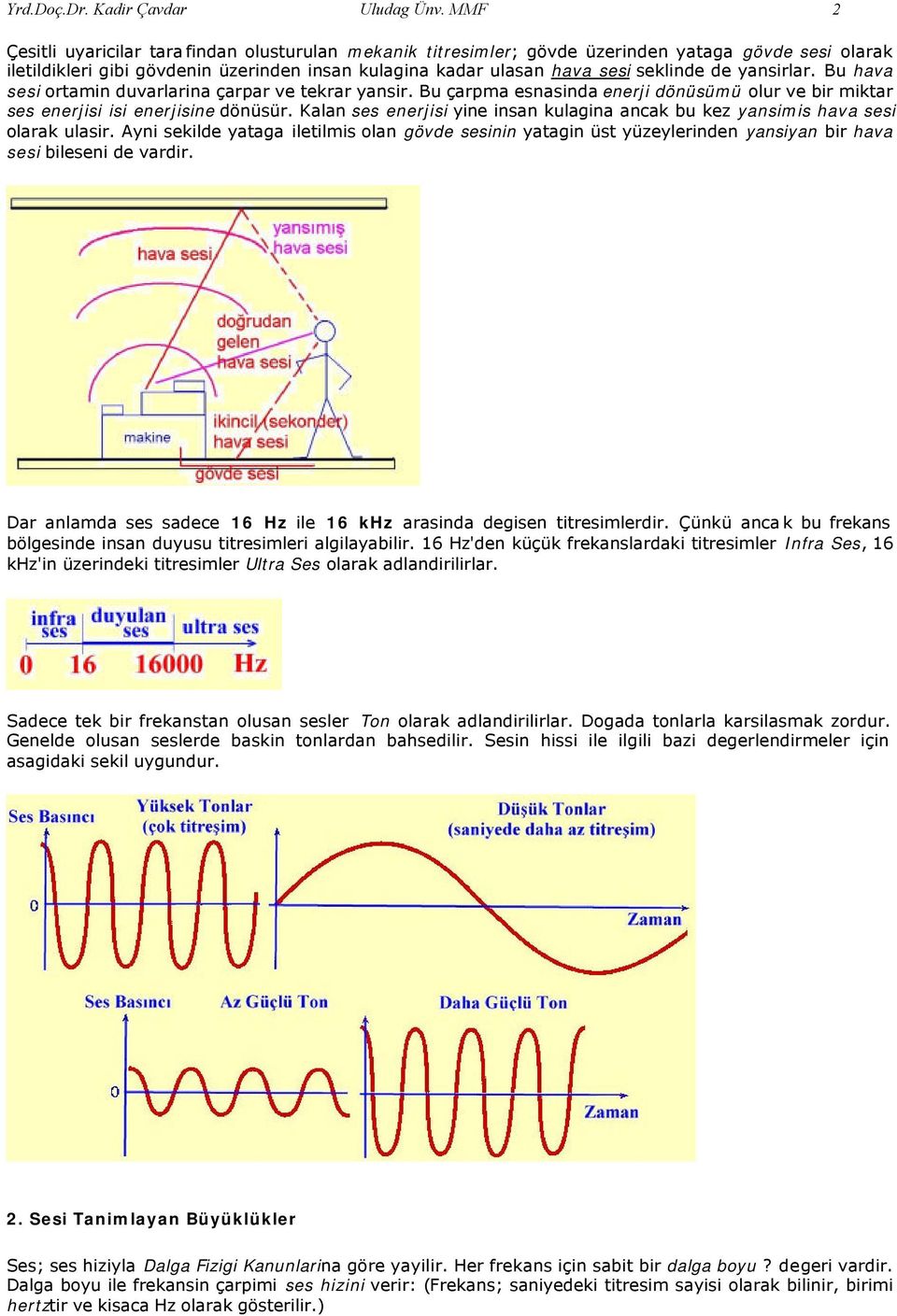 yansirlar. Bu hava sesi ortamin duvarlarina çarpar ve tekrar yansir. Bu çarpma esnasinda enerji dönüsümü olur ve bir miktar ses enerjisi isi enerjisine dönüsür.