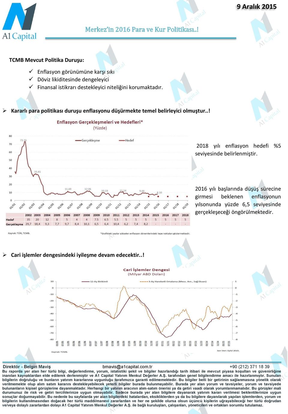 .! 2018 yılı enflasyon hedefi %5 seviyesinde belirlenmiştir.