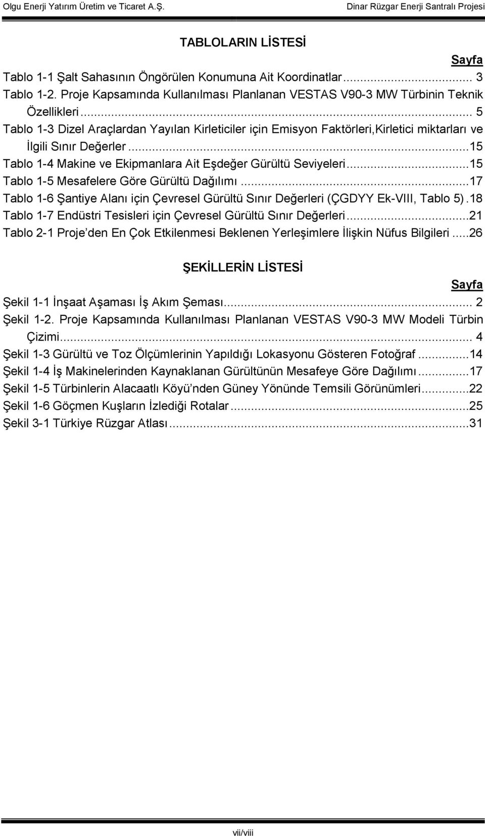 ..15 Tablo 1-5 Mesafelere Göre Gürültü Dağılımı...17 Tablo 1-6 Şantiye Alanı için Çevresel Gürültü Sınır Değerleri (ÇGDYY Ek-VIII, Tablo 5).