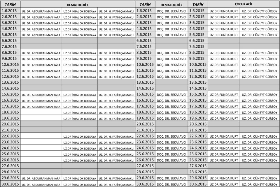 6.2015 DOÇ. DR. ZEKAİ AVCI 3.6.2015 UZ.DR.FUNDA KURT UZ. DR. CÜNEYT GÜRSOY 4.6.2015 UZ. DR. ABDURRAHMAN KARA UZ.DR İKBAL OK BOZKAYA UZ. DR. H. FATİH ÇAKMAKLI 4.6.2015 DOÇ. DR. ZEKAİ AVCI 4.6.2015 UZ.DR.FUNDA KURT UZ. DR. CÜNEYT GÜRSOY 5.