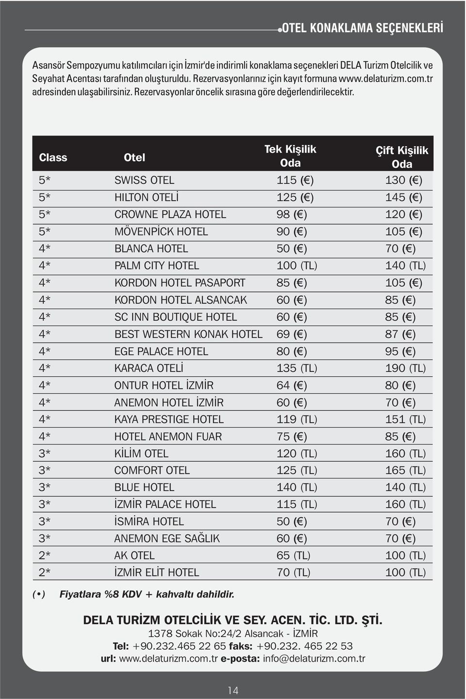 Class Otel Tek Kişilik Oda Çift Kişilik Oda 5* SWISS OTEL 115 ( ) 130 ( ) 5* HILTON OTELİ 125 ( ) 145 ( ) 5* CROWNE PLAZA HOTEL 98 ( ) 120 ( ) 5* MÖVENPİCK HOTEL 90 ( ) 105 ( ) 4* BLANCA HOTEL 50 ( )