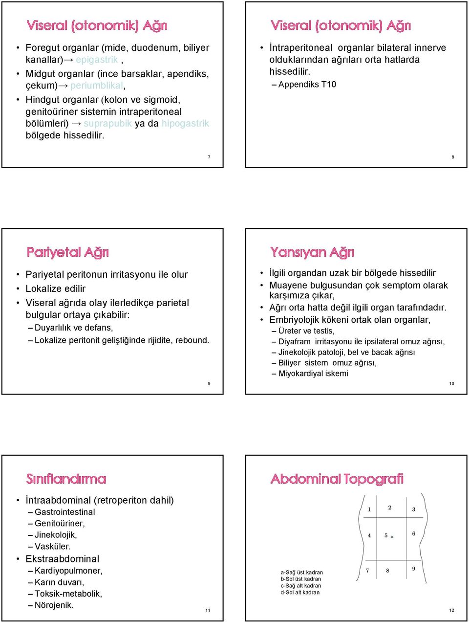 Appendiks T10 7 8 Pariyetal peritonun irritasyonu ile olur Lokalize edilir Viseral ağrıda olay ilerledikçe parietal bulgular ortaya çıkabilir: Duyarlılık ve defans, Lokalize peritonit geliştiğinde