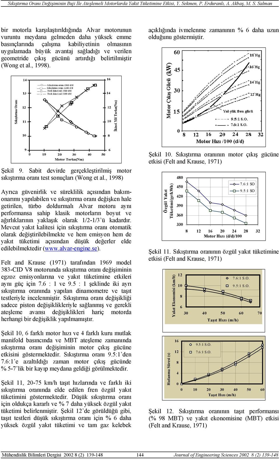 Sabit devirde gerçekleştirilmiş motor sıkıştırma oranı test sonuçları (Wong et al.