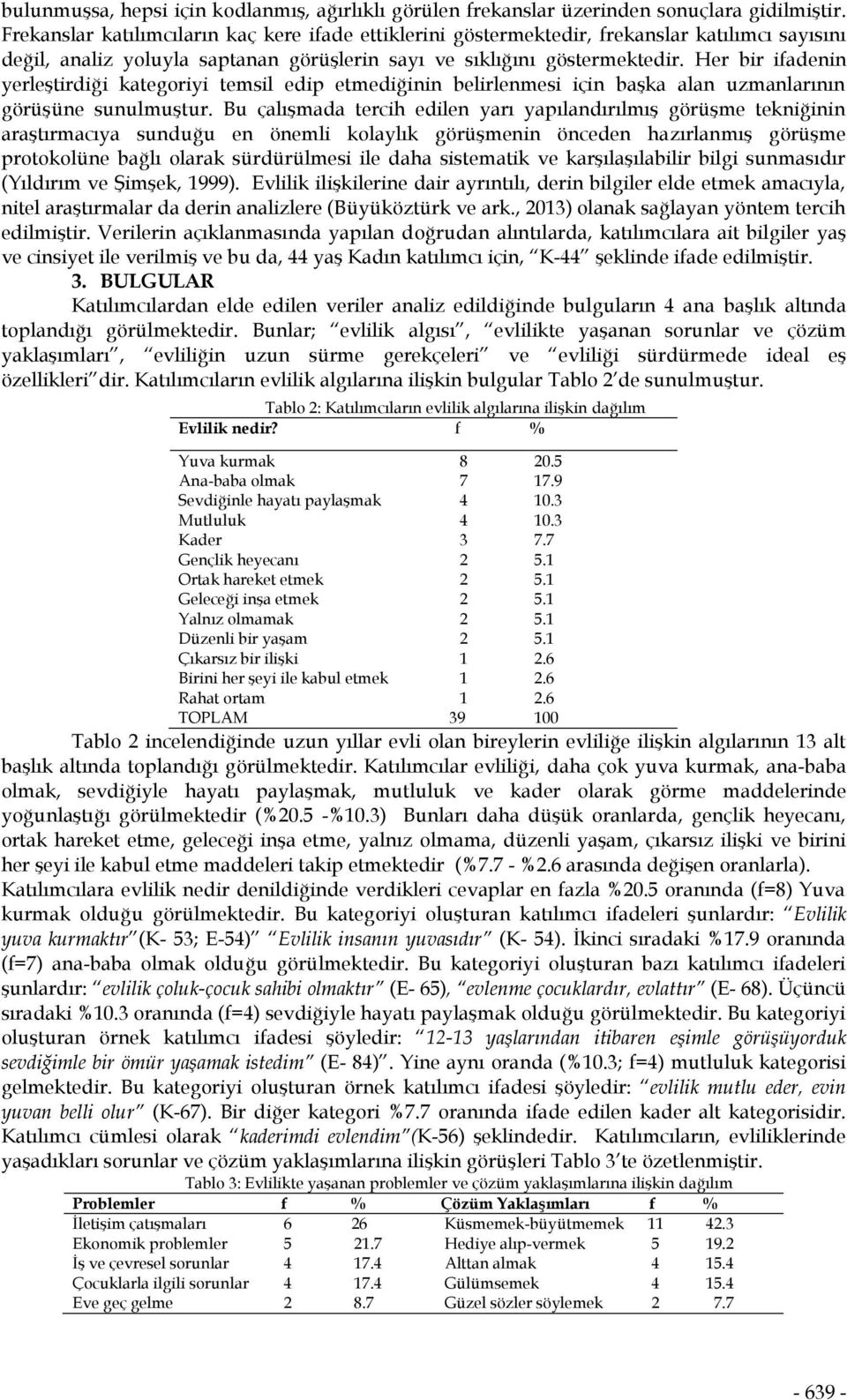 Her bir ifadenin yerleştirdiği kategoriyi temsil edip etmediğinin belirlenmesi için başka alan uzmanlarının görüşüne sunulmuştur.