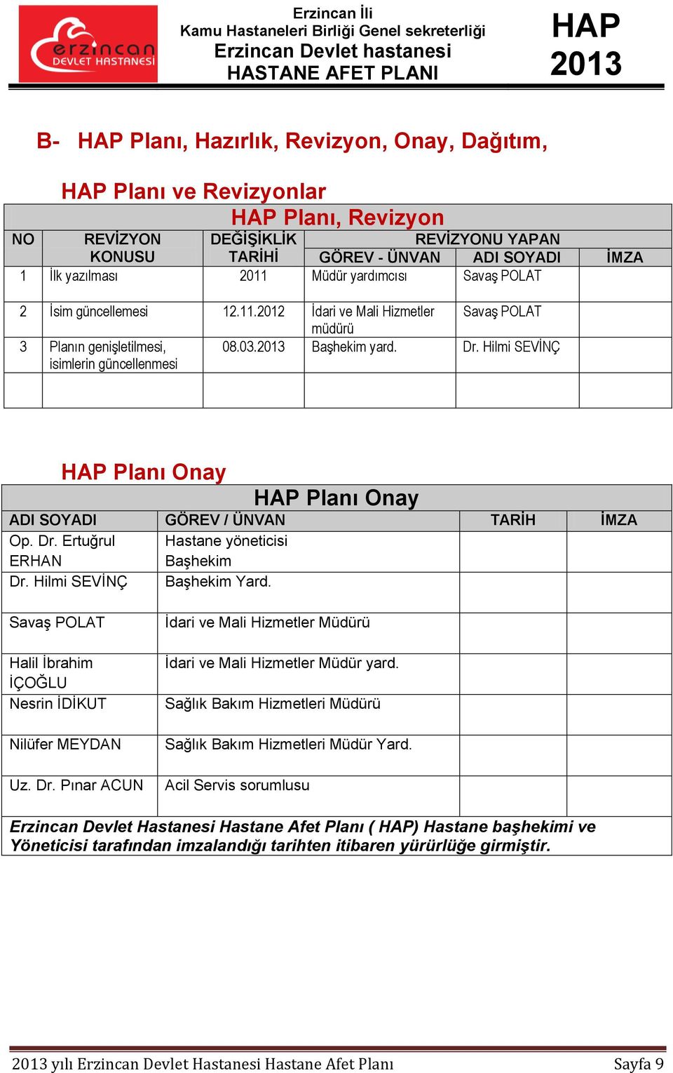 Hilmi SEVİNÇ Planı Onay Planı Onay ADI SOYADI GÖREV / ÜNVAN TARİH İMZA Op. Dr. Ertuğrul ERHAN Hastane yöneticisi Başhekim Dr. Hilmi SEVİNÇ Başhekim Yard.