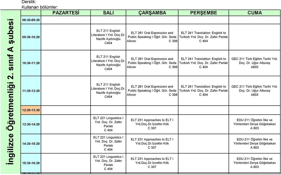 Nazife Aydınoğlu ELT 261 Oral Expression and Public Speaking I Öğrt. Gör. Seda Altıner ELT 241 Translation: English to Turkish Yrd. GE 211 Türk Eğitim Tarihi Yrd. Doç. Dr.