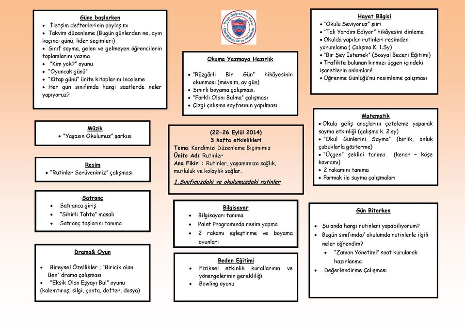 Müzik Yaşasın Okulumuz şarkısı Resim Rutinler Serüvenimiz çalışması Okuma Yazmaya Hazırlık Rüzgârlı Bir Gün hikâyesinin okunması (mevsim, ay gün) Sınırlı boyama çalışması.