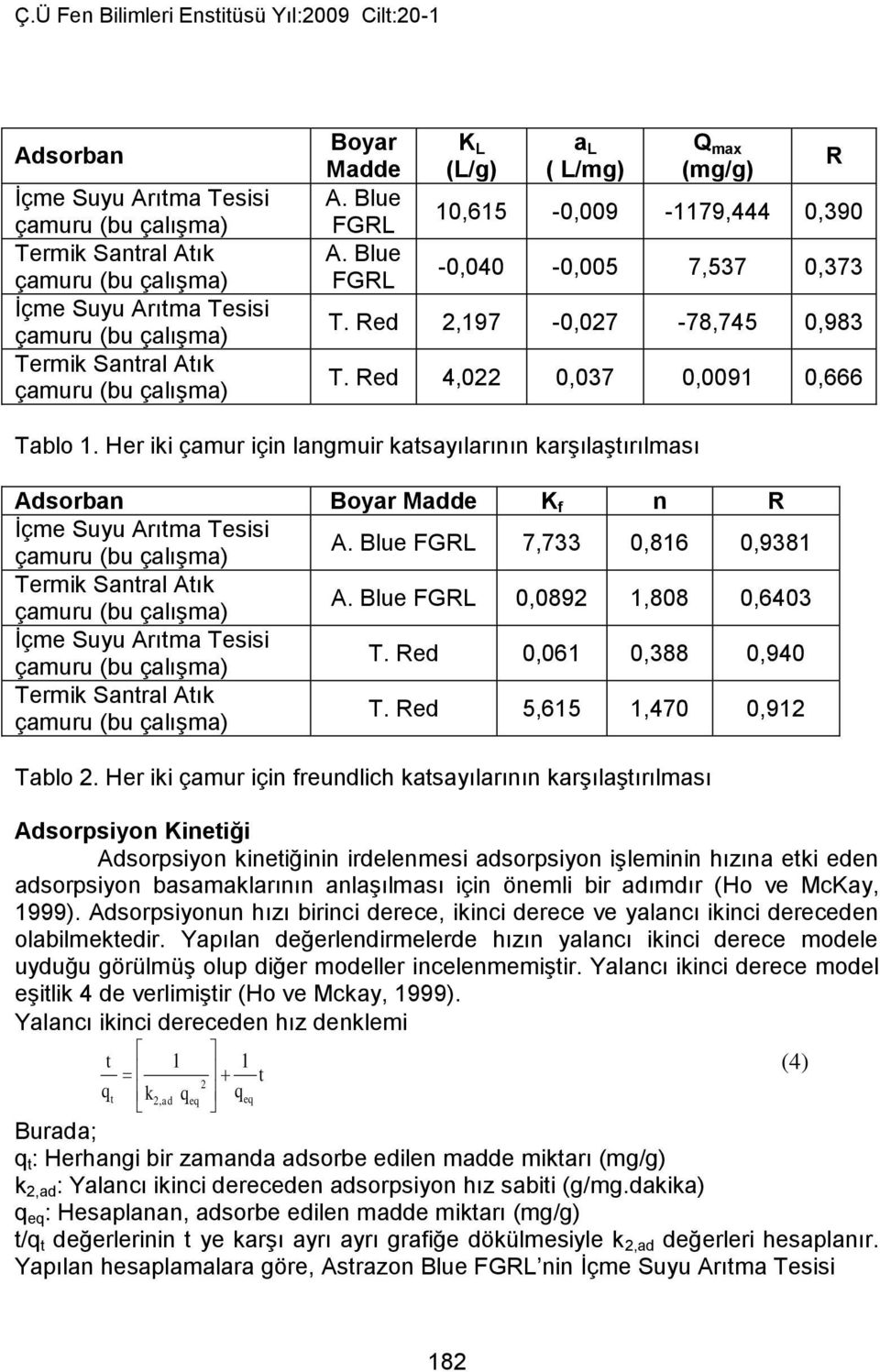 Her iki çamur için langmuir katsayılarının karşılaştırılması Adsorban Boyar Madde K f n R İçme Suyu Arıtma Tesisi A. Blue FGRL 7,733 0,86 0,938 Termik Santral Atık A.