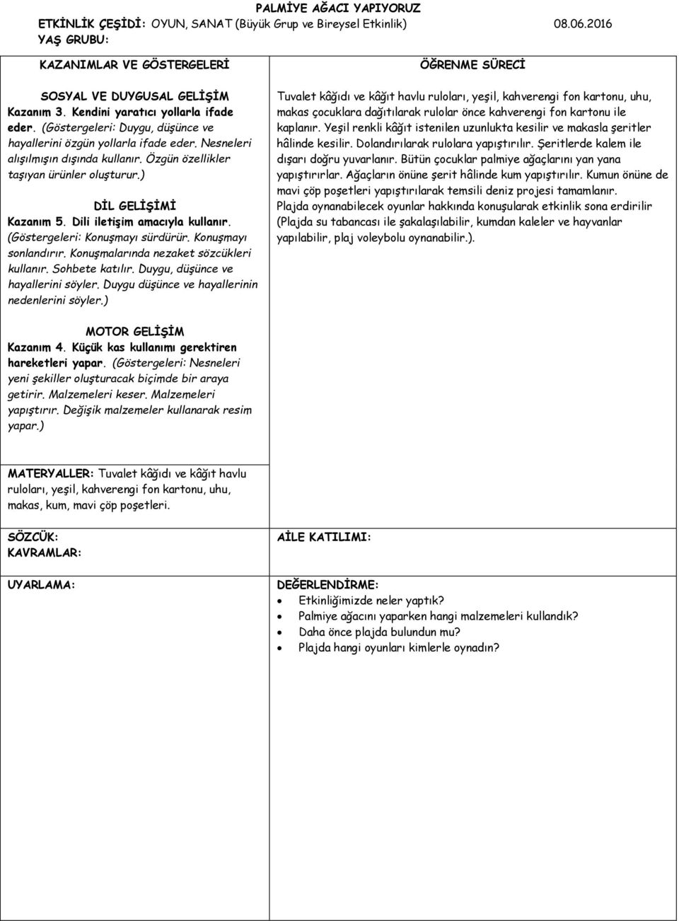 ) DİL GELİŞİMİ Kazanım 5. Dili iletişim amacıyla kullanır. (Göstergeleri: Konuşmayı sürdürür. Konuşmayı sonlandırır. Konuşmalarında nezaket sözcükleri kullanır. Sohbete katılır.