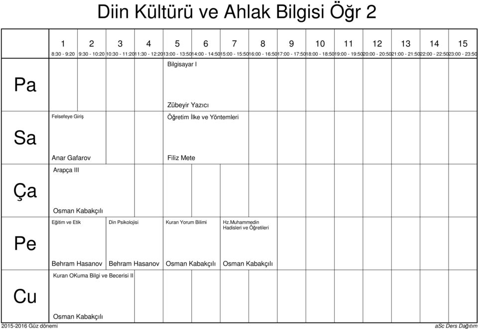 Eğitim ve Etik Din Psikolojisi Kuran Yorum Bilimi Hz.