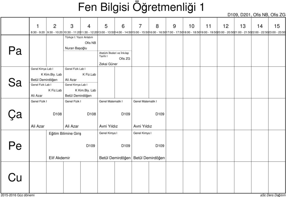 Lab Ali Azar Genel Fizik Lab I K Fiz.Lab Genel Kimya Lab I K Kim.Biy.