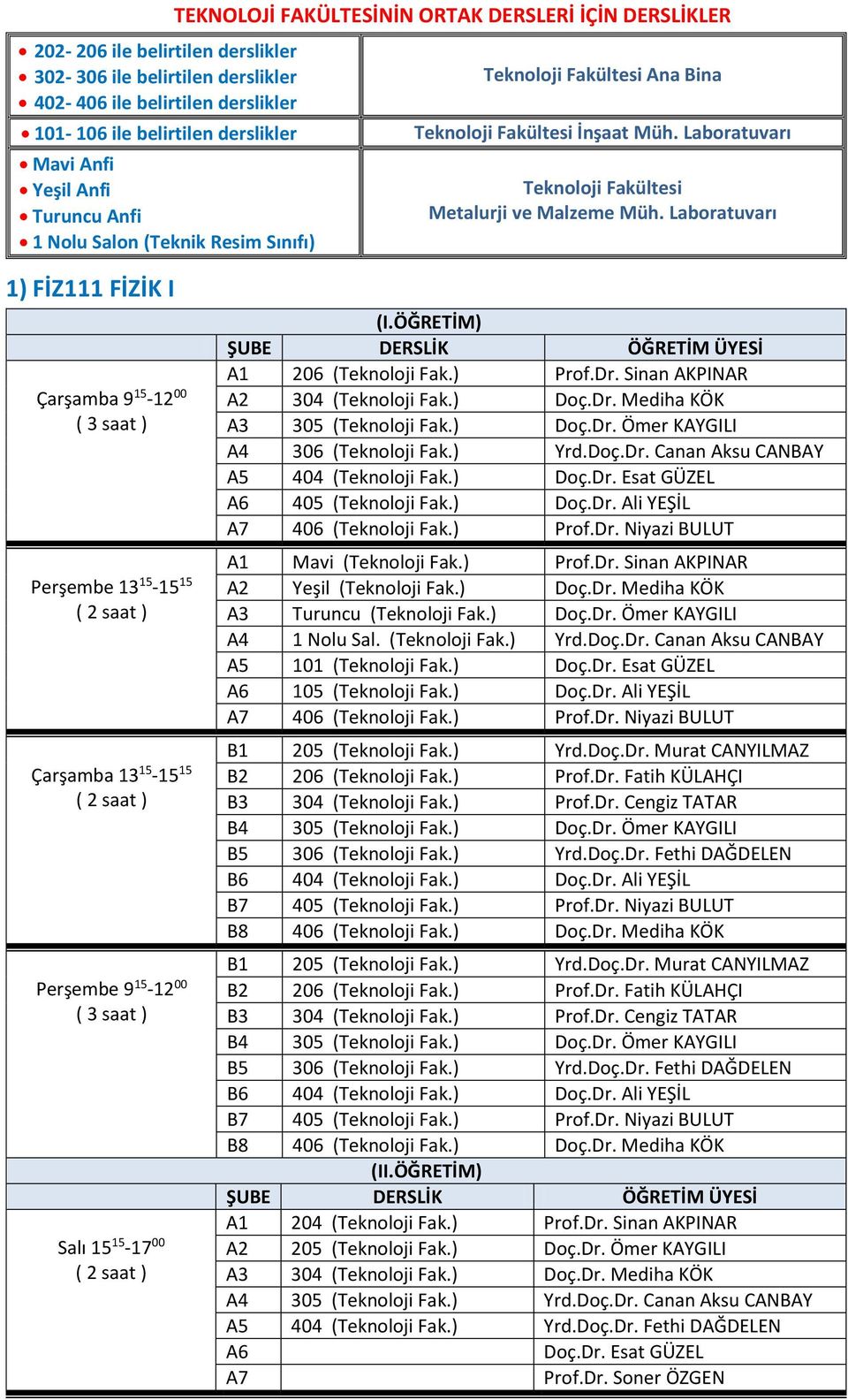 Laboratuvarı 1) FİZ111 FİZİK I Çarşamba 9 15-12 00 Perşembe 13 15-15 15 Çarşamba 13 15-15 15 Perşembe 9 15-12 00 Salı 15 15-17 00 A1 206 (Teknoloji Fak.) Prof.Dr. Sinan AKPINAR A2 304 (Teknoloji Fak.