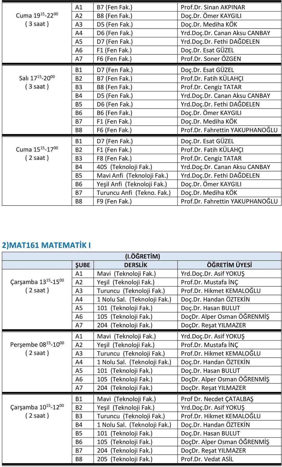 ) Prof.Dr. Cengiz TATAR B4 D5 (Fen Fak.) Yrd.Doç.Dr. Canan Aksu CANBAY B5 D6 (Fen Fak.) Yrd.Doç.Dr. Fethi DAĞDELEN B6 B6 (Fen Fak.) Doç.Dr. Ömer KAYGILI B7 F1 (Fen Fak.) Doç.Dr. Mediha KÖK B8 F6 (Fen Fak.