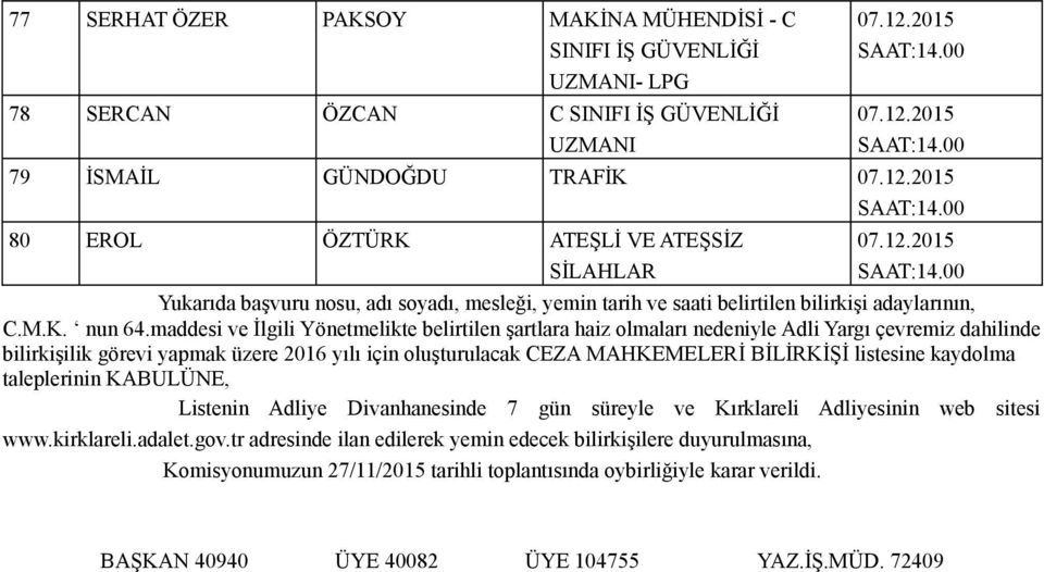 maddesi ve İlgili Yönetmelikte belirtilen şartlara haiz olmaları nedeniyle Adli Yargı çevremiz dahilinde bilirkişilik görevi yapmak üzere 2016 yılı için oluşturulacak CEZA MAHKEMELERİ BİLİRKİŞİ