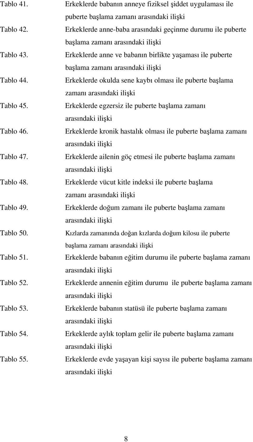 Erkeklerde anne ve babanın birlikte yaşaması ile puberte başlama zamanı arasındaki ilişki Erkeklerde okulda sene kaybı olması ile puberte başlama zamanı arasındaki ilişki Erkeklerde egzersiz ile