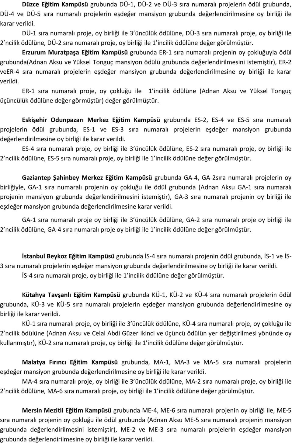 DÜ-1 sıra numaralı proje, oy birliği ile 3 üncülük ödülüne, DÜ-3 sıra numaralı proje, oy birliği ile 2 ncilik ödülüne, DÜ-2 sıra numaralı proje, oy birliği ile 1 incilik ödülüne değer görülmüştür.