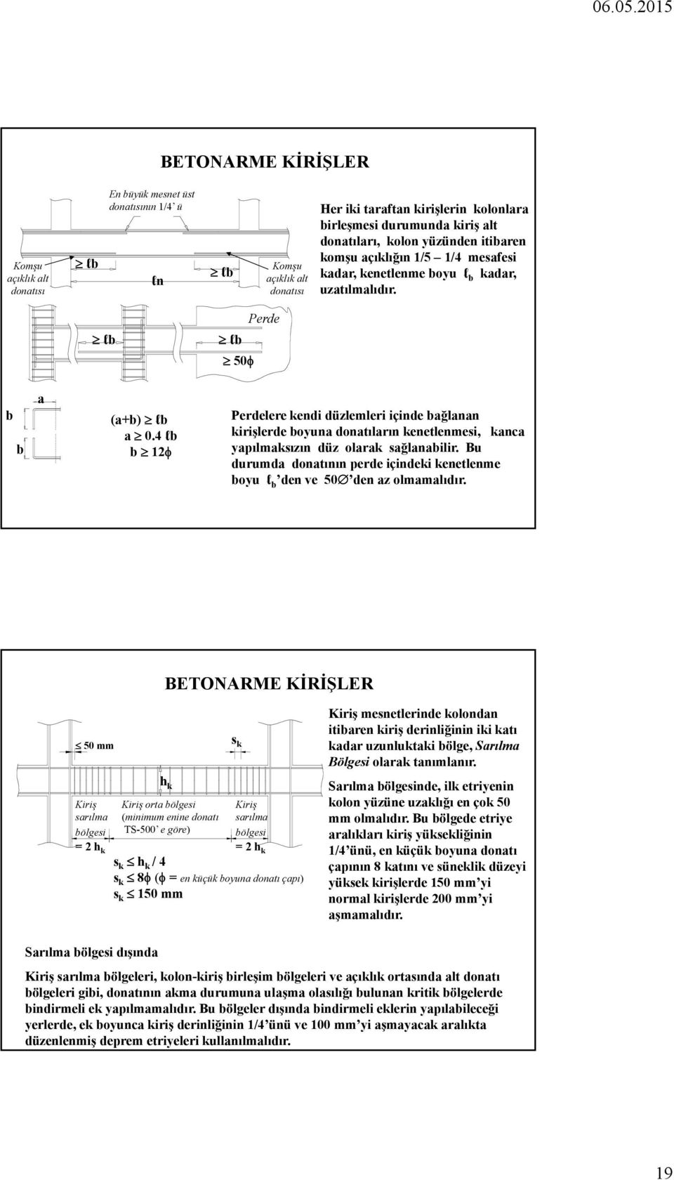 4 lb b 12 Perdelere kendi düzlemleri içinde bağlanan kirişlerde boyuna donatıların kenetlenmesi, kanca yapılmaksızın düz olarak sağlanabilir.