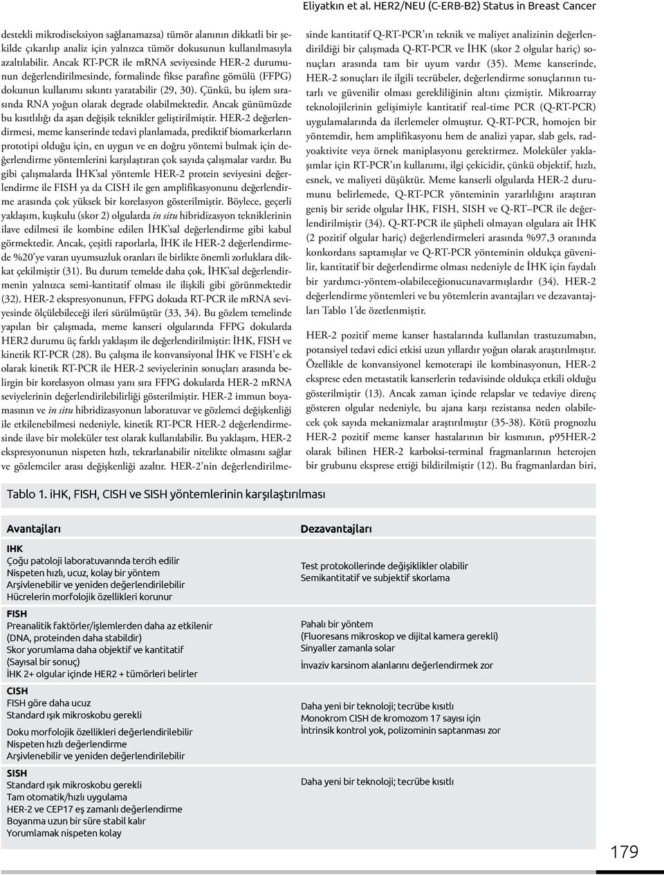 Ancak RT-PCR ile mrna seviyesinde HER-2 durumunun değerlendirilmesinde, formalinde fikse parafine gömülü (FFPG) dokunun kullanımı sıkıntı yaratabilir (29, 30).