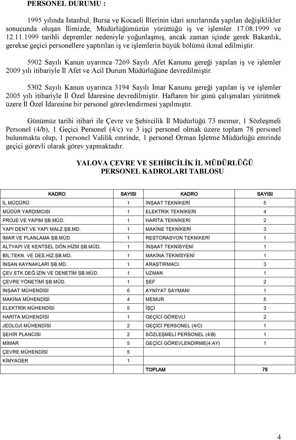 5902 Sayılı Kanun uyarınca 7269 Sayılı Afet Kanunu gereği yapılan iş ve işlemler 2009 yılı itibariyle İl Afet ve Acil Durum Müdürlüğüne devredilmiştir.