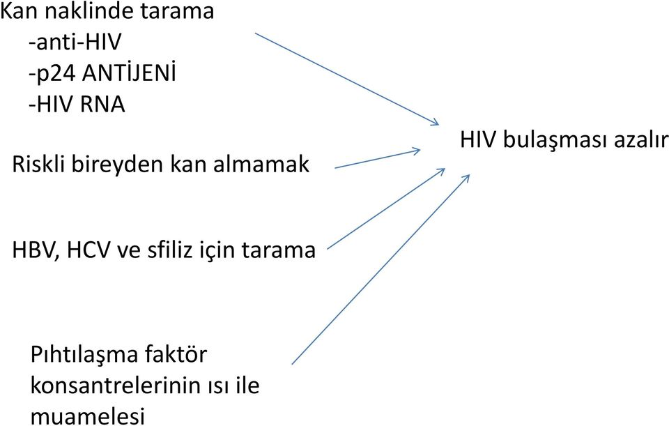 bulaşması azalır HBV, HCV ve sfiliz için