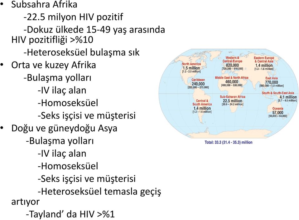 bulaşma sık Orta ve kuzey Afrika -Bulaşma yolları -IV ilaç alan -Homoseksüel -Seks işçisi