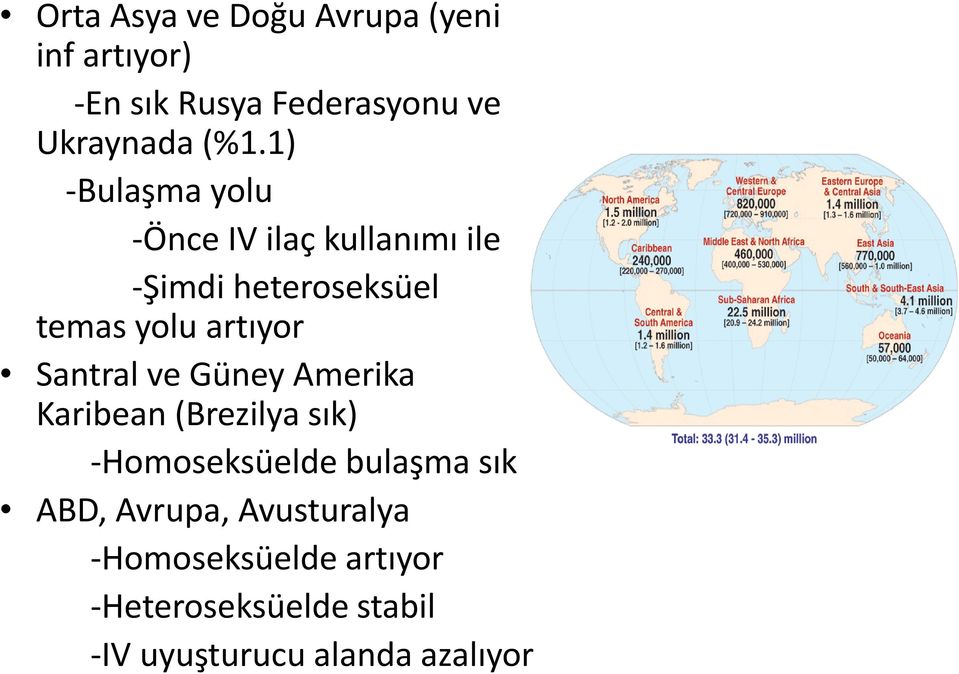 Santral ve Güney Amerika Karibean (Brezilya sık) -Homoseksüelde bulaşma sık ABD,