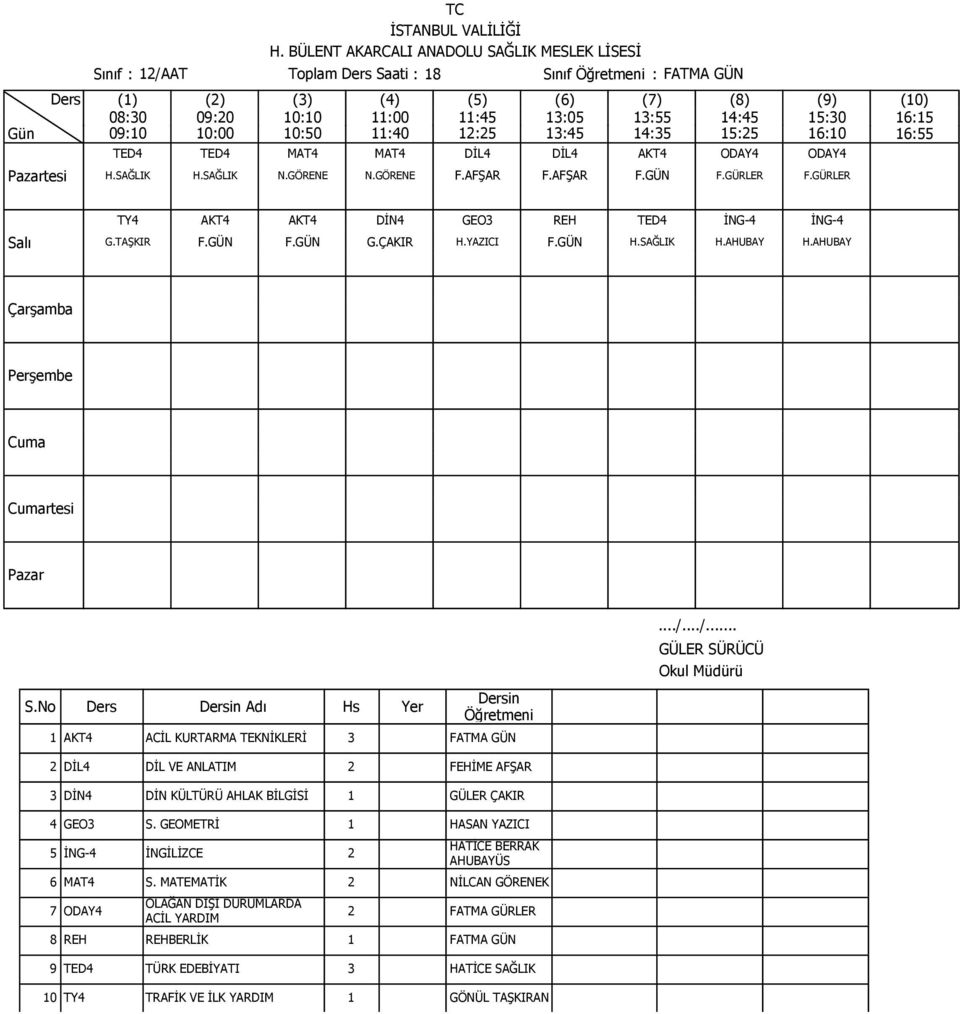 No Adı Hs Yer 1 AKT4 ACİL KURTARMA TEKNİKLERİ 3 FATMA GÜN 2 DİL4 DİL VE ANLATIM 2 FEHİME AFŞAR 3 DİN4 DİN KÜLTÜRÜ AHLAK BİLGİSİ 1 GÜLER ÇAKIR 4 GEO3 S.