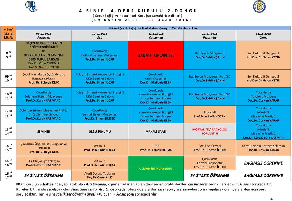 Dr. Zübeyir KILIÇ Dolaşım Sistemi Muayenesi Pratiği 1 3.Kat Seminer Salonu Prof.Dr. Birsen UÇAR Karın Muayenesi Baş Boyun Muayenesi Pratiği-1 Doç.Dr.Sabiha ŞAHİN Sıvı Elektrolit Dengesi 2 Yrd.Doç.Dr.Nuran ÇETİN 11: 15 Solunum Sistemi Muayenesi Prof.