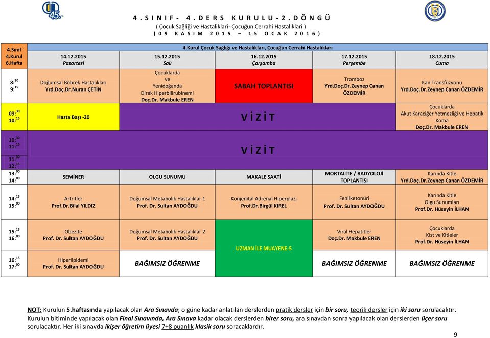 Dr.Bilal YILDIZ Doğumsal Metabolik Hastalıklar 1 Konjenital Adrenal Hiperplazi Prof.Dr.Birgül KIREL Fenilketonüri Karında Kitle Olgu Sunumları Prof.Dr. Hüseyin İLHAN 16: 00 Obezite Doğumsal Metabolik Hastalıklar 2 UZMAN İLE MUAYENE-5 Viral Hepatitler Kist ve Kitleler Prof.