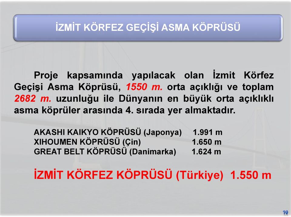 uzunluğu ile Dünyanın en büyük orta açıklıklı asma köprüler arasında 4. sırada yer almaktadır.